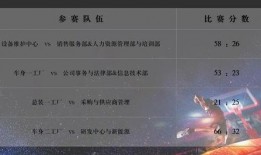 每日大赛网址大全最新,一站式赛事信息汇总平台