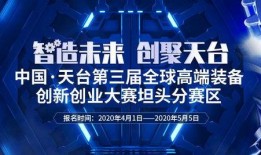 每日大赛高端,巅峰对决，精彩纷呈