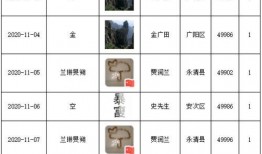 每日大赛官方公告-每日大赛,精彩赛事盘点与亮点前瞻