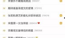 今日头条吃瓜天后微博,独家爆料引网友热议！”