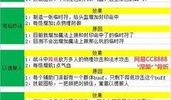 51爆料网的可信度如何,可信度分析及真实爆料揭秘