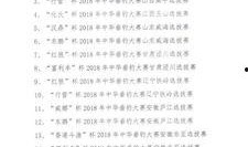 每日大赛条目,各路英才竞技巅峰