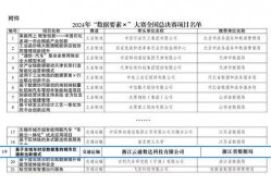 每日大赛 网址是什么,探索精彩赛事的线上聚集地
