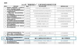 每日大赛 网址是什么,探索精彩赛事的线上聚集地