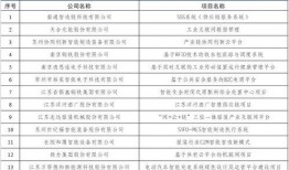 每日大赛 网址是什么,探索精彩赛事的线上聚集地