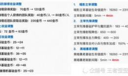 反差大赛评论区怎么发图片,创意图片生成技巧大揭秘
