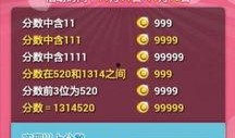 推特每日大赛的奖励,丰厚奖励等你来拿，精彩瞬间不容错过！