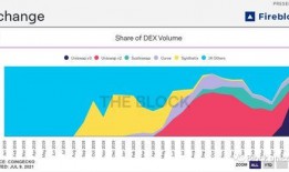 每日大赛51的用户数量有多少,揭秘背后热门趋势
