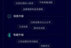 每日吃瓜基地小程序,揭秘娱乐圈新鲜事，带你畅游八卦海洋