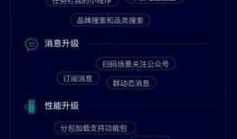 每日吃瓜基地小程序,揭秘娱乐圈新鲜事，带你畅游八卦海洋