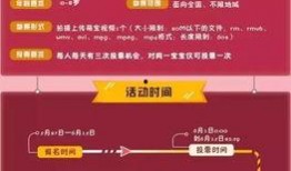 每日大赛的0,0的神秘之旅