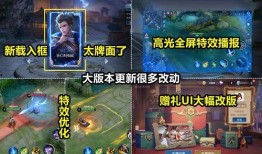 51大赛每日吃瓜给妹妹买皮肤,51大赛专属福利揭秘