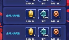 每日大赛更新了吗,精彩赛事盘点与亮点回顾