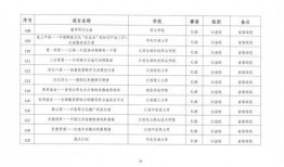 每日大赛 网址是什么,探索精彩赛事的线上聚集地