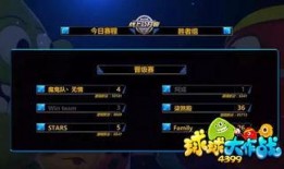 每日大赛大作战,竞技巅峰，热血对决