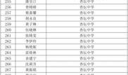 每日大赛观察怎么写,精彩瞬间与策略解析