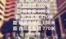 惊艳反差大赛的句子简短,一瞬间的视觉盛宴