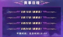 每日大赛都有哪些,竞技盛宴不容错过