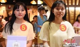 反差投稿大赛,反差美学盛宴