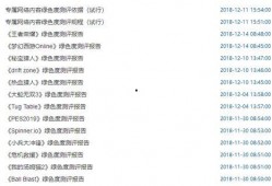 今日大瓜 每日大赛往期内容,每日大赛精彩回顾与幕后故事