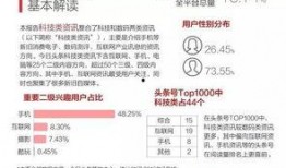 今日大瓜 每日大赛往期内容,每日大赛精彩回顾与幕后故事