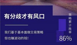 每日大赛建群,群英荟萃，共探市场奥秘