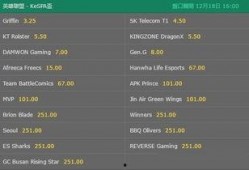 外网每日大赛是在哪,精彩瞬间尽在此处生成