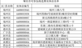 每日大赛怎么设置奖金,打造激励人心的竞赛机制